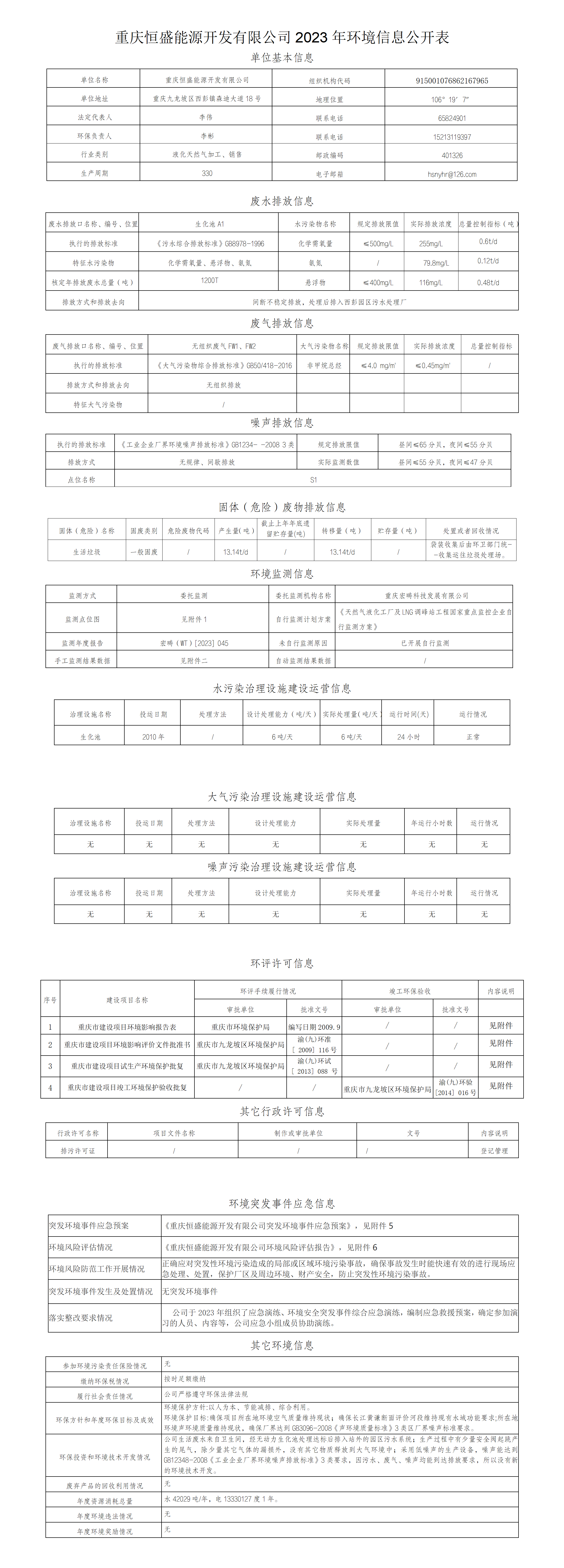 重慶恒盛能源開(kāi)發(fā)有限公司2023年環(huán)境信息公開(kāi)表_01.png